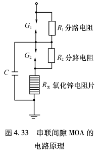 避雷器廠家 避雷器